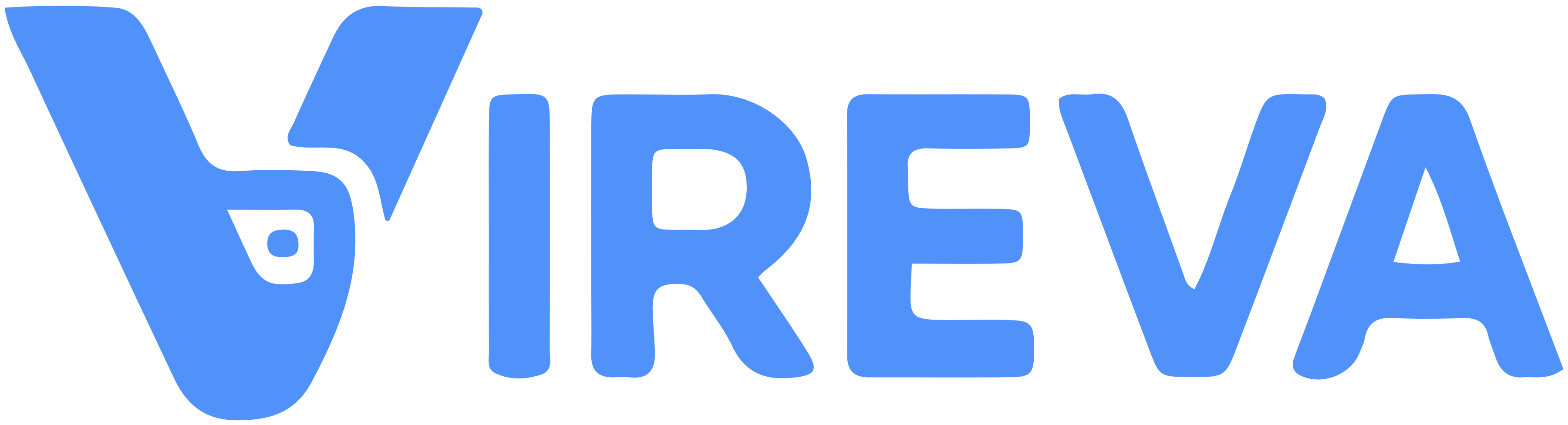VIREVA
